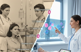 Meme Kanserinde Kemoterapi: Geçmişten Günümüze Ne Değişti, Yeni Yaklaşımlar Neler?