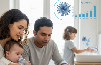 Rota Virüsünün Gösterdiği Riskler ve Görüldüğü Yaş Aralığı