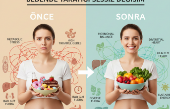 Şeker Tüketimini Azaltmanın Bedende Yarattığı Sessiz Değişim