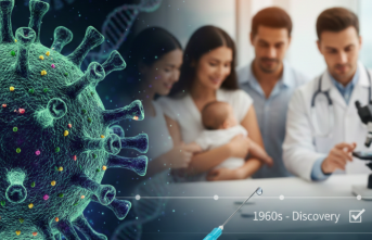 Sessiz Tehlike: Hepatit B Virüsü ve Tarihsel Yolculuğu