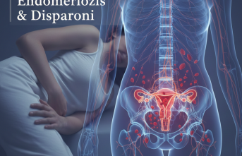 Endometriozis ve Ağrılı Cinsel İlişki (Disparoni): Sessiz Acının Bilimsel Kökenleri