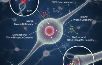 Riley Day Sendromu: Acıyı Hissetmemek Bir Lütuf mu?