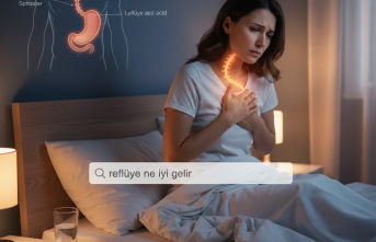 Geceleri Uykuyu Bölen O Yanma: Reflü Kabusu mu?