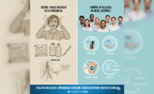 Terleyen Bir Gelecek: Hiperhidroz Tedavisinde Tarihten Bugüne Devrim Yaratan Atılımlar