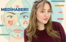 BÖLGESEL SİVİLCELENME!!