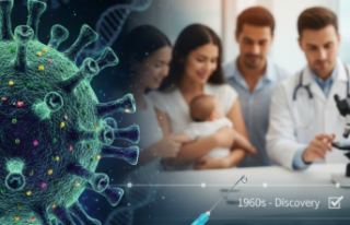 Sessiz Tehlike: Hepatit B Virüsü ve Tarihsel Yolculuğu