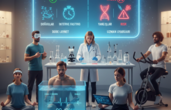 Biohacking Trendine Bilimsel Bakış: Doğrular, Yanlışlar ve Uzman Uyarıları