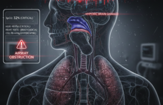 Acil Müdahalede Kritik Dakikalar: Asfiksi Riski Kapıda
