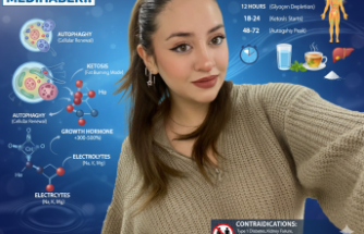 Su Diyeti 3 Gün Yemek Yemezseniz Ne Olur